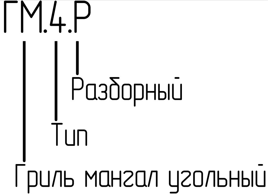Запись номенклатуры (7).jpg